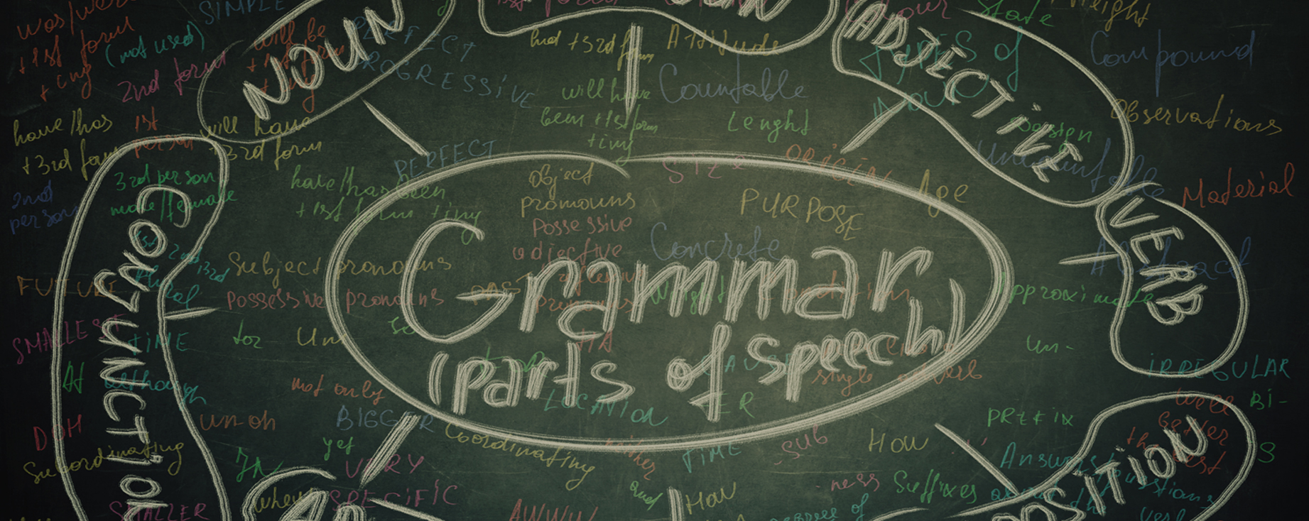 intesive-gramer corporate language training in German